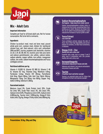 Japi Plus Mix Dry Cat Food 10.1KG For (1+Years)