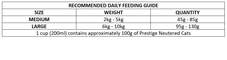 Prestige Neutered Dry Cat Food (1+Years) - Chicken With Beef Flavor