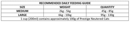 Prestige Neutered Dry Cat Food (1+Years) - Chicken With Beef Flavor